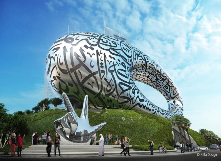The Museum Of The Future